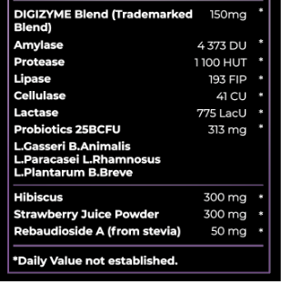 Skinny Signal Complex Detailed Ingredient Breakdown